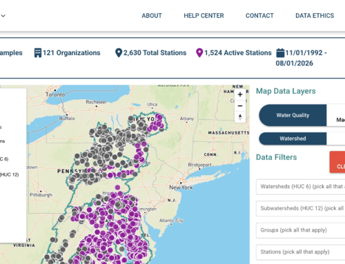 New Citizen Science Tool Available!